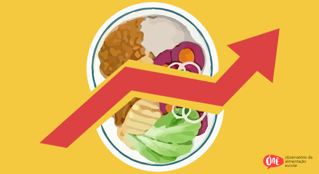 Estudo do Observatório da Alimentação Escolar (ÓAÊ) aponta necessidade de utilizar IPCA Alimentos e Bebidas como indicador de reajuste anual do Pnae